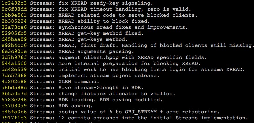 antirez's tweet photo. The magic of programming. There was nothing and commit after commit there is a new feature that can be used in may ways. I love this process https://t.co/IhwIIDAkq0