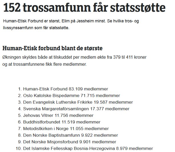 FAIR_PLAY__'s tweet image. Denne gjengen bør også avfinansieres
nrk.no/ostlandssendin…