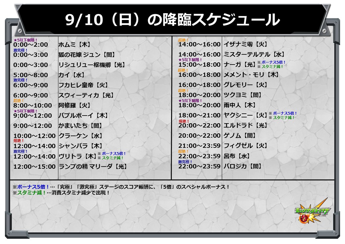モンスターストライク公式 モンスト イベントスケジュール 明日 9 10 は 以下の 5クエスト 降臨 超絶 爆絶 が出現 モンスト T Co Wryisutpa6 Twitter