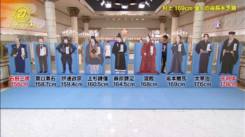 そこには触れてくれるなｗｗｗｗ武将石田三成の身長がテレビで晒されるｗｗｗｗ