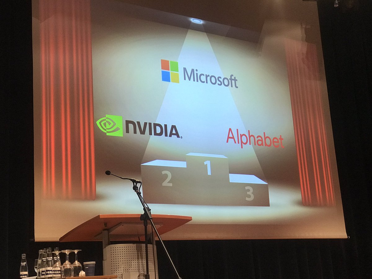 VanhaerenBart's tweet photo. Another top 3 by @TSimonts in the AI space #TIPSTRENDS2017 @Bolero_BE #AI #investing #stockpicking https://t.co/UQR1GdLT5x