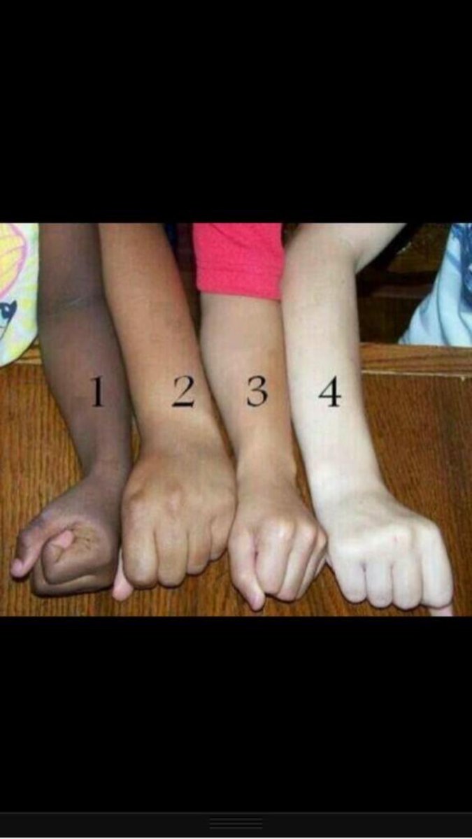 ممكن اعرف اي رقم لون البشره