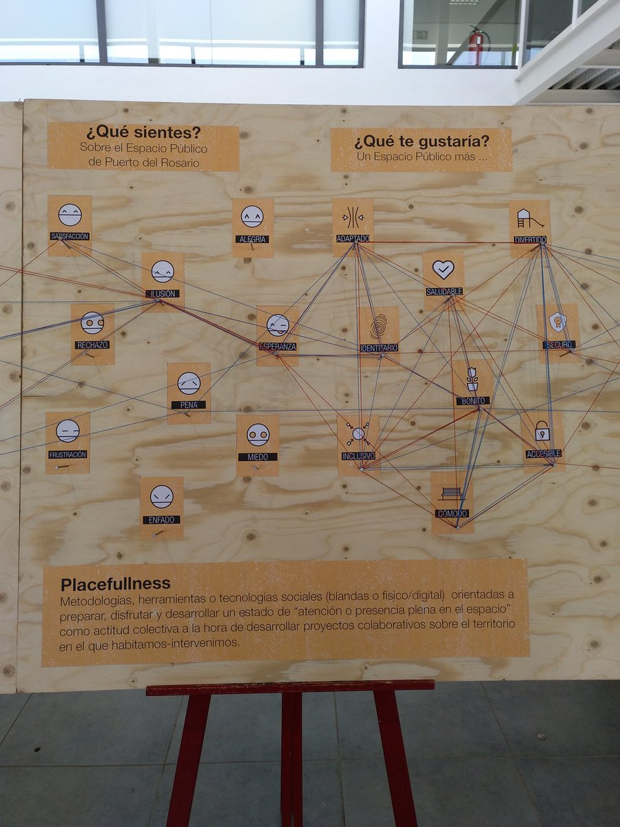 MesturaPuerto's tweet photo. #IAM es herramienta de mapeo para el #diseñocivico que usamos para el diagnóstico del #EspacioPublico cc @rodamona @MariaTN @civicwise https://t.co/uTeNRjIm5j