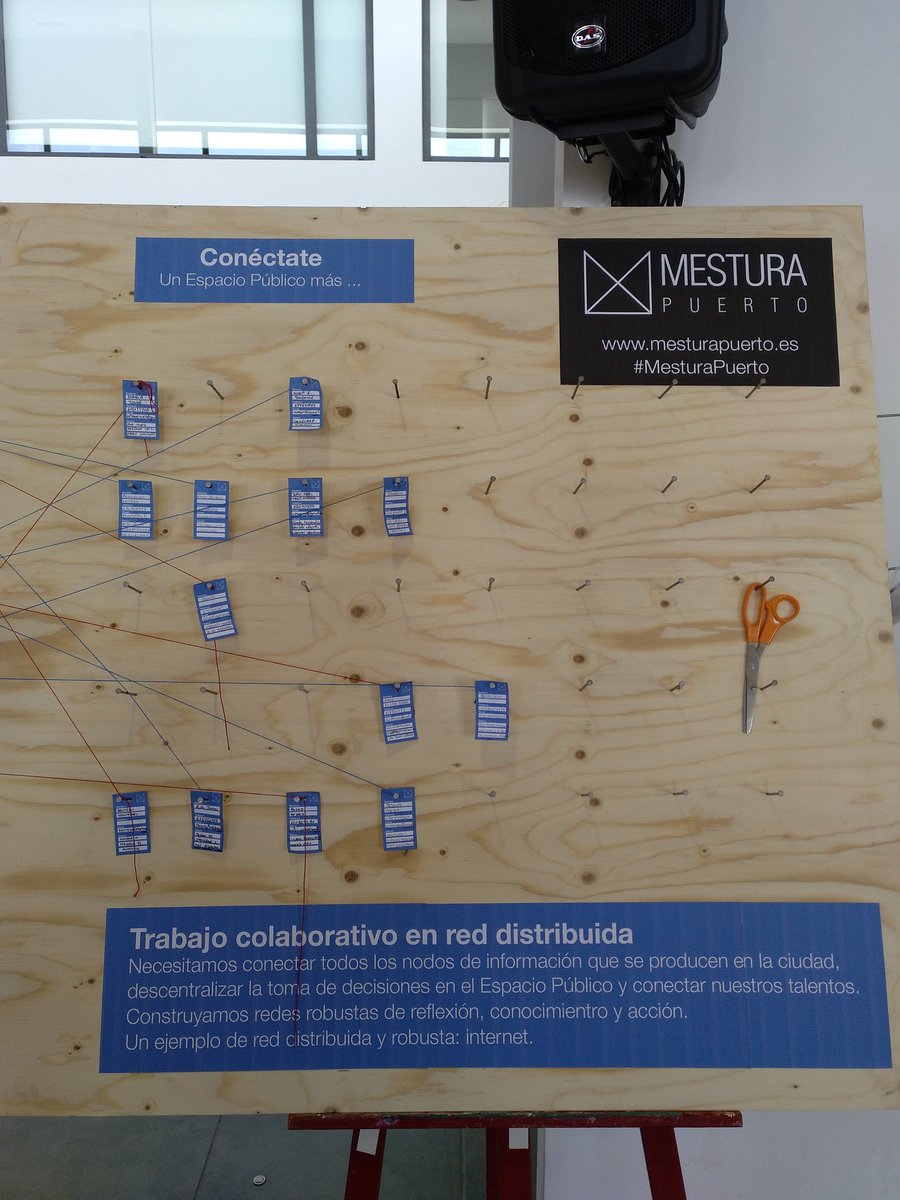 MesturaPuerto's tweet photo. #IAM es herramienta de mapeo para el #diseñocivico que usamos para el diagnóstico del #EspacioPublico cc @rodamona @MariaTN @civicwise https://t.co/uTeNRjIm5j