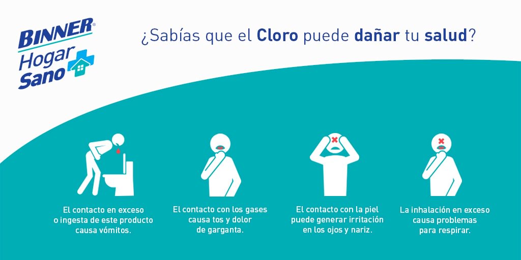 BinnerCol's tweet photo. Si utilizas productos con #cloro para limpiar tu #hogar, tienes que saber que es perjudicial para tu #salud. Usa #BinnerHogarSano sin cloro. https://t.co/kdLErI1ujK