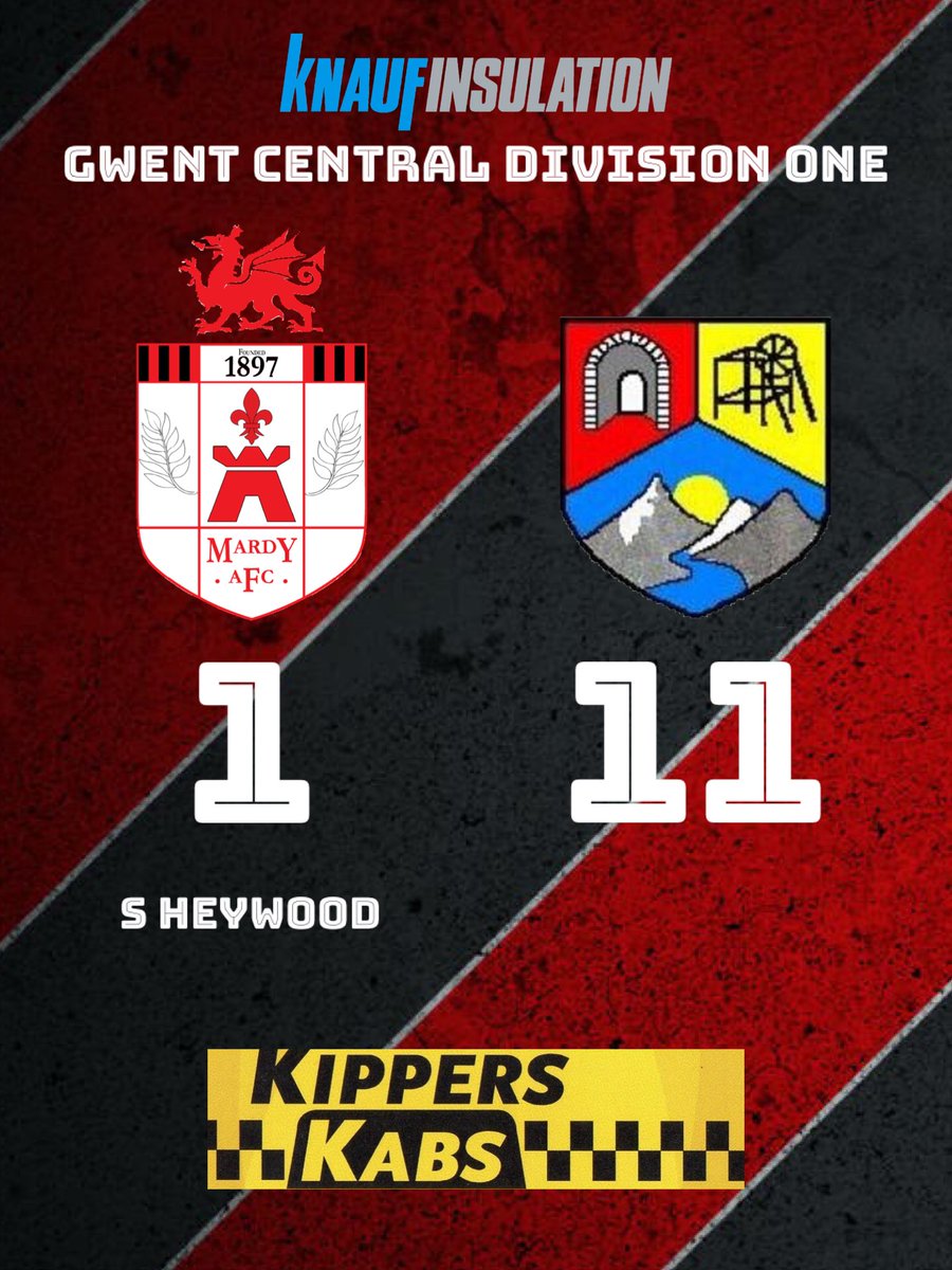 mardy_fc's tweet photo. 🔴 RESERVE TEAM LEAGUE RESULT ⚫️

@MardyAFC 1-11 @Cydoer 

⚽️ Shannon Heywood 

All the best for the season lads! https://t.co/2TDgCt7vUV