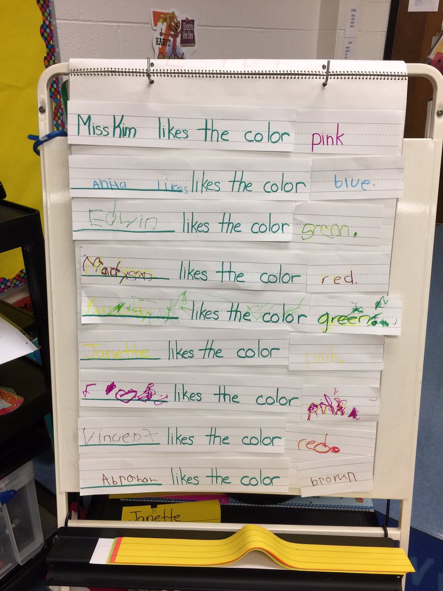 MissKimsMU's tweet image. This week we worked on our predictable chart writing focusing on All about me. #predictablechartwriting #iteach @rhandrewselem