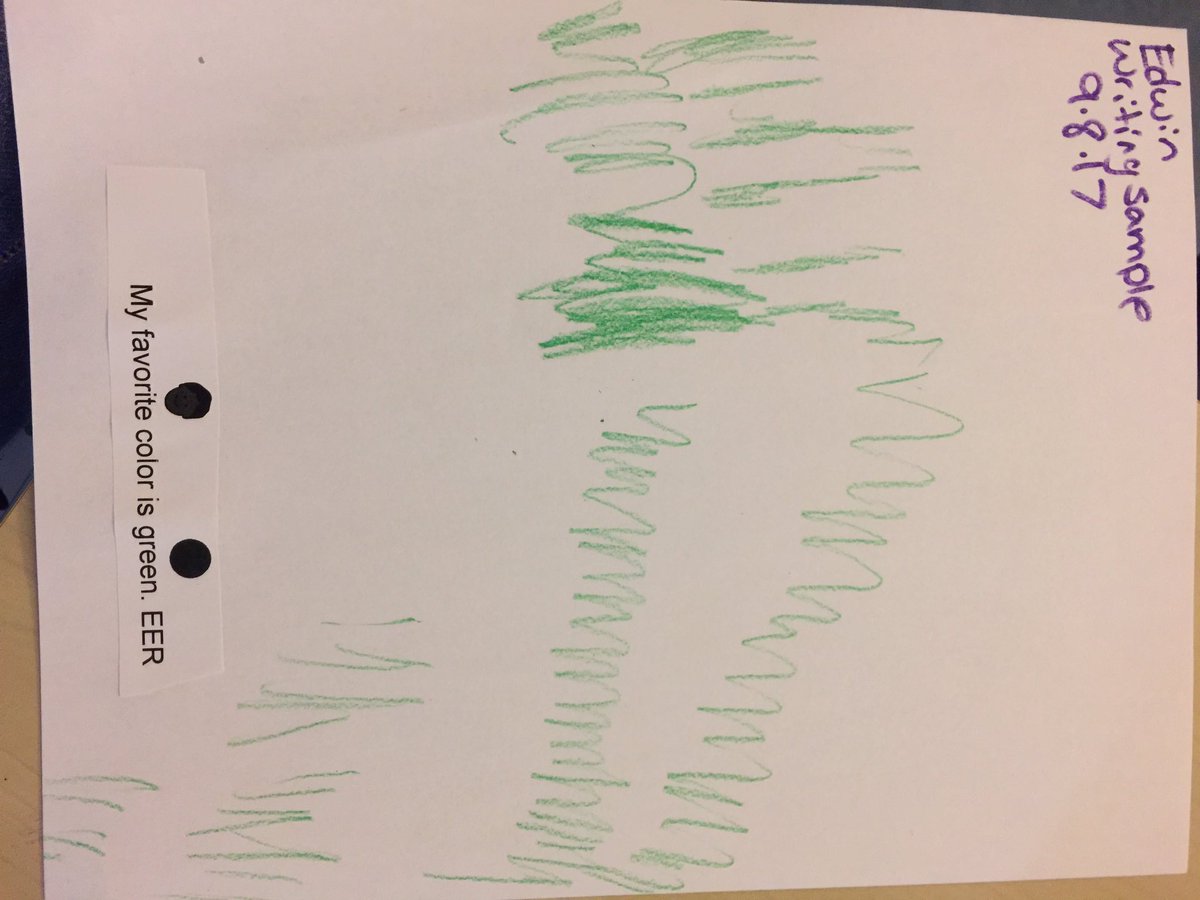 MissKimsMU's tweet image. This week we worked on our predictable chart writing focusing on All about me. #predictablechartwriting #iteach @rhandrewselem