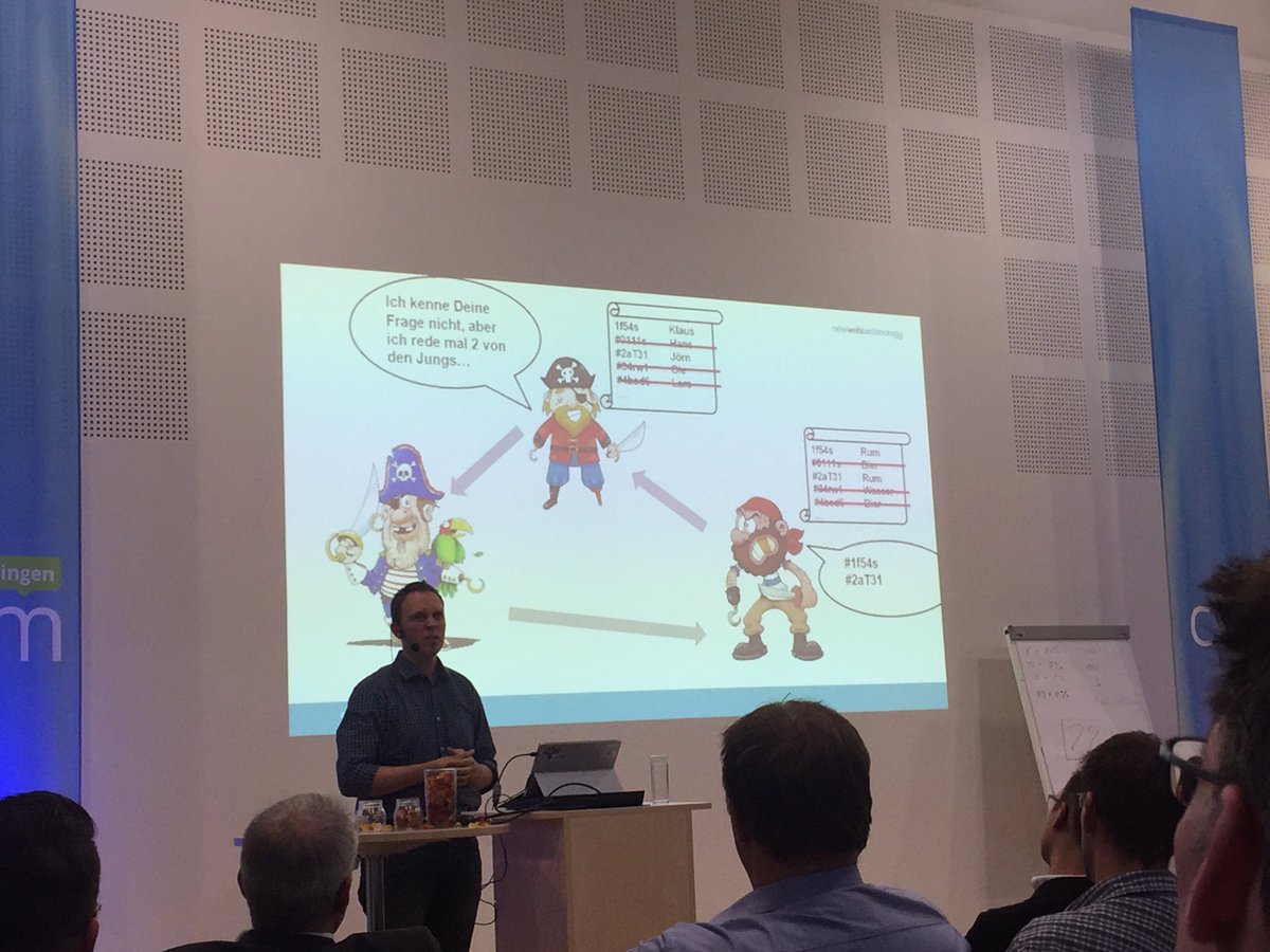 Kim_Schoenrock's tweet photo. Wer mag eigentlich Rum? Das #lettershop verfahren leicht erklärt von @DrDreamSpark bei der #cimlingen https://t.co/3yjzZbObMu