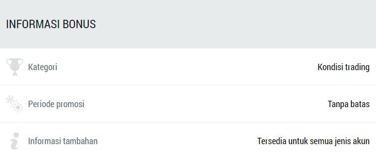 FBS - SWAP FREE -- Aktifkan promosi “Swap Free” dengan satu klik !