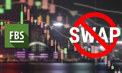Swap free forex broker in usa