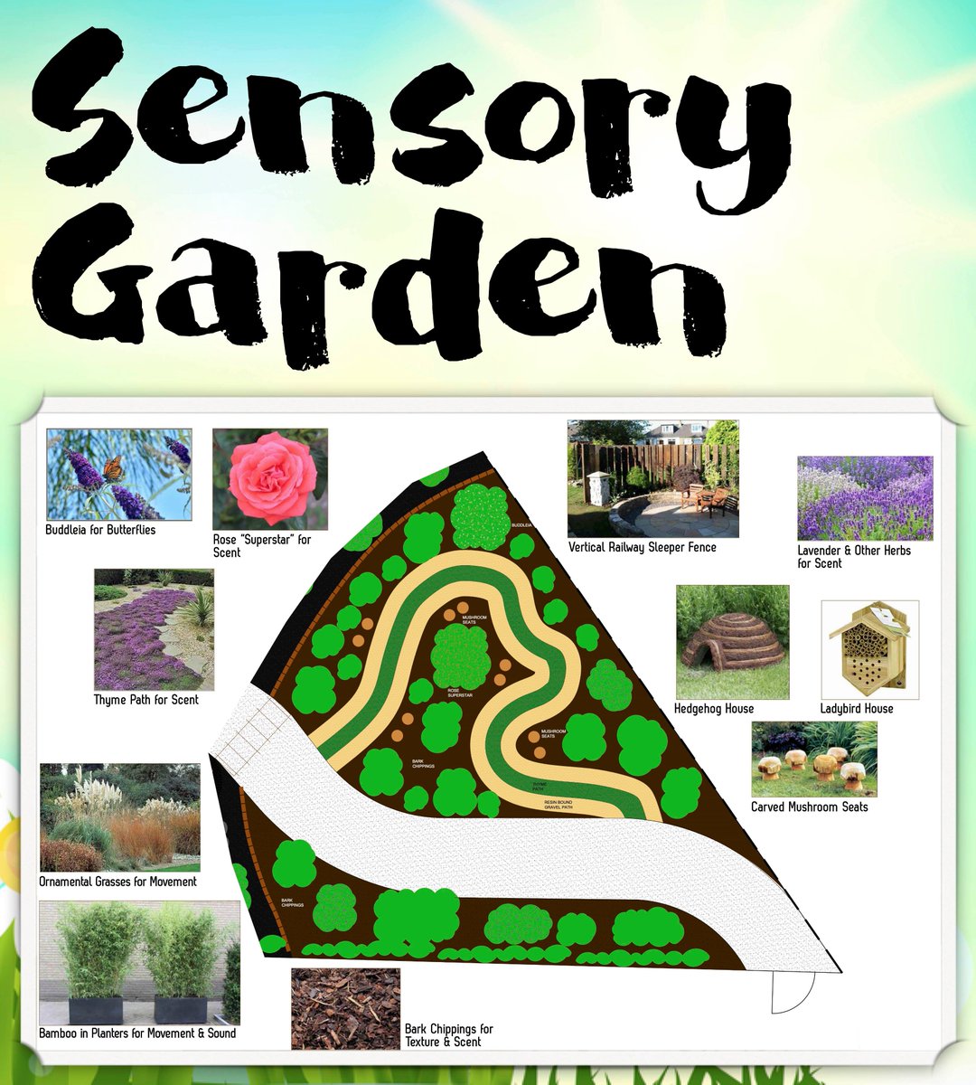 hccs1978's tweet photo. The third, designed to stimulate senses and evoke memories, will also support our SEN students and the villages dementia friendly campaign https://t.co/QYqsx9GEG1