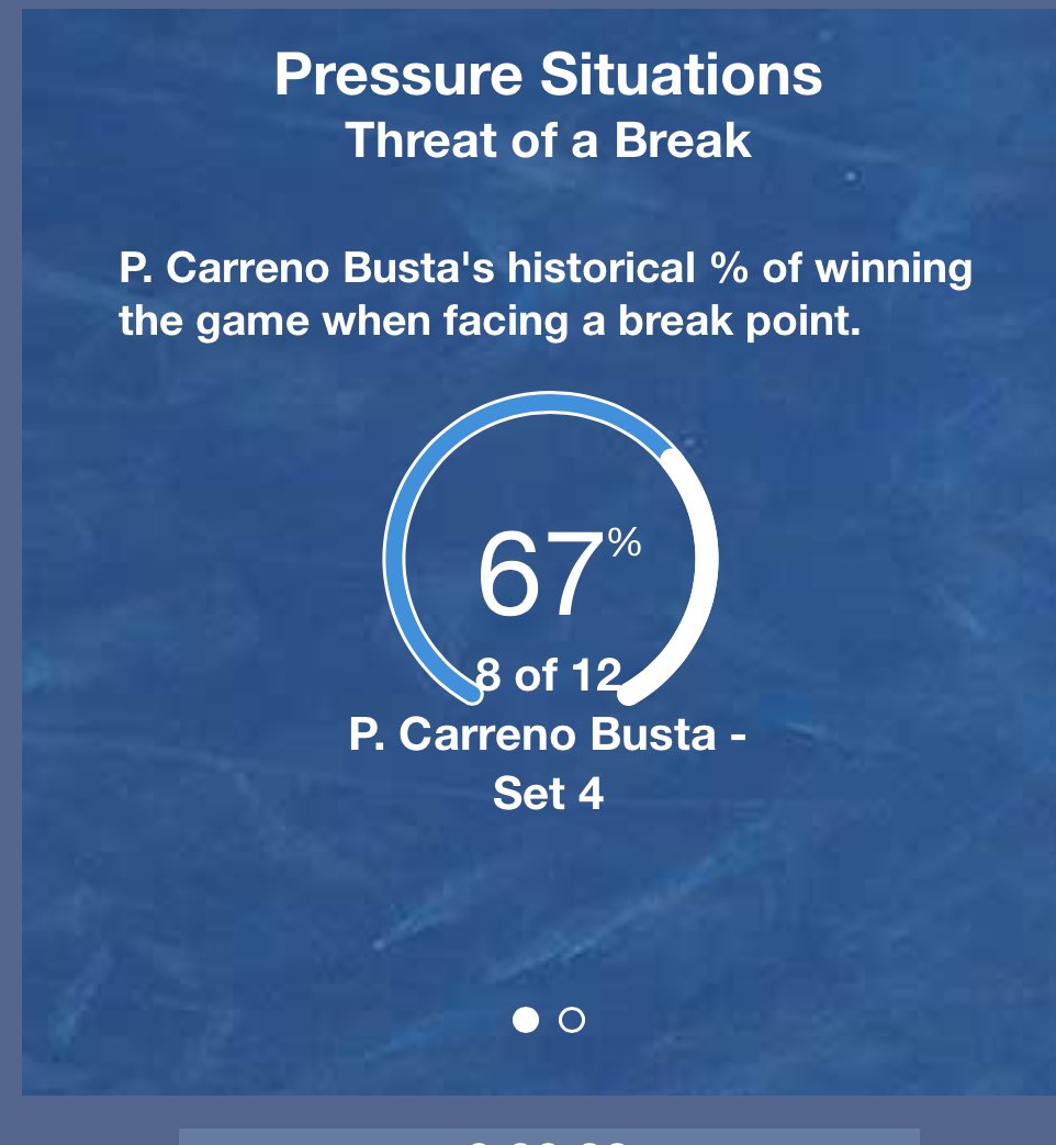 enricjove's tweet photo. Brutal herramienta de #Data de @IBM durante el @usopen. Una maravilla para seguir los partidos. #IBMslamtracker https://t.co/7AxdT9wafn