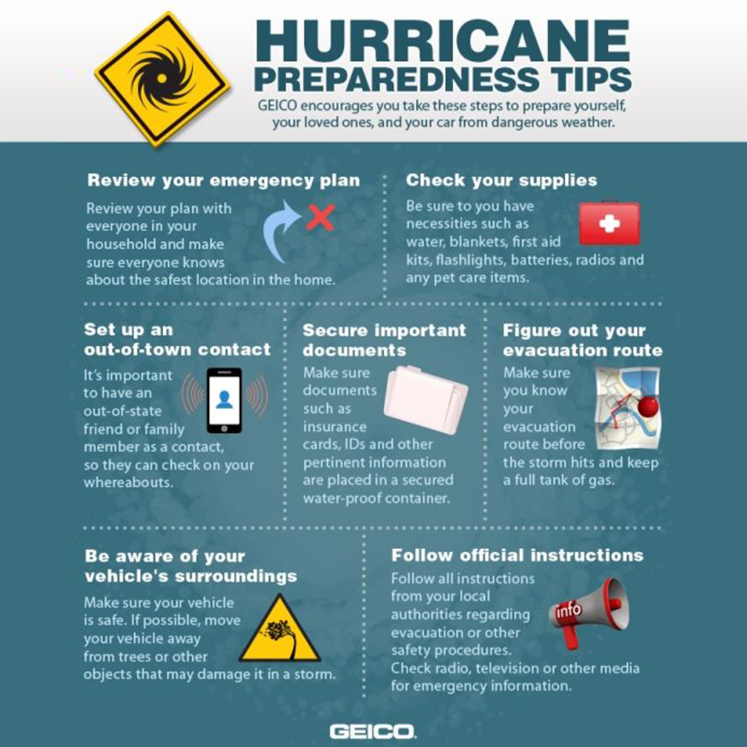 mykitchenxpress's tweet photo. Let's pray for everyone's safety, and please put in practice these tips! https://t.co/OtS08RtmM8