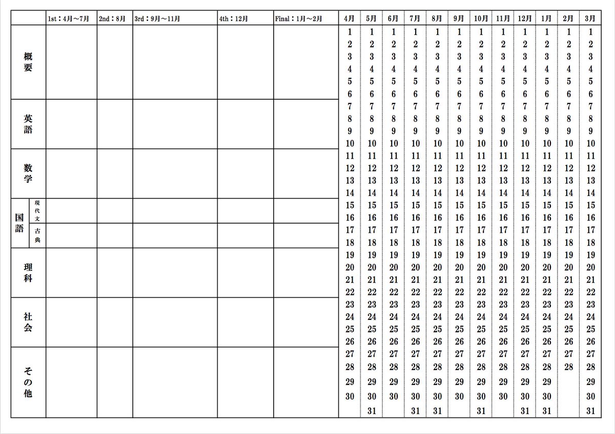 東大bkk בטוויטר 東大bkkです 東大生の使用した計画表を再現した 必勝 勉強計画表テンプレート はみなさんご覧いただけたでしょうか なんと 22種類も掲載しています 印刷するだけで即使えますから まだの方は今すぐチェック 成績upを目指しましょう