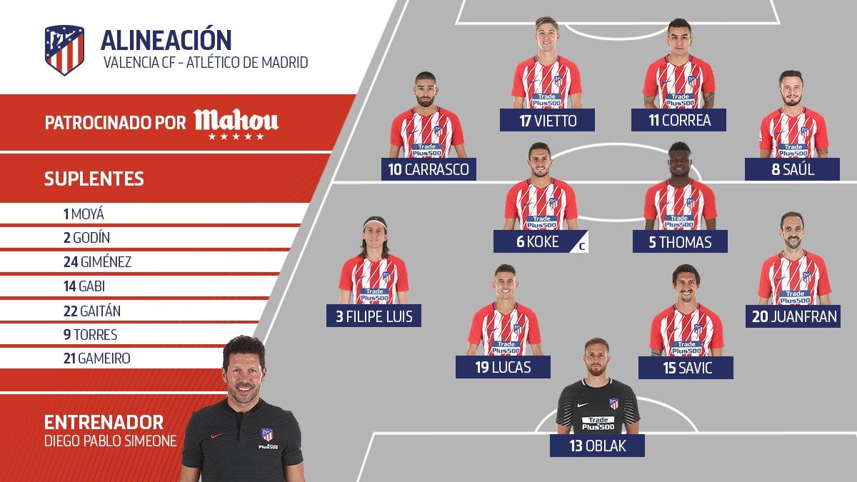 ATLETI INFO tweet media