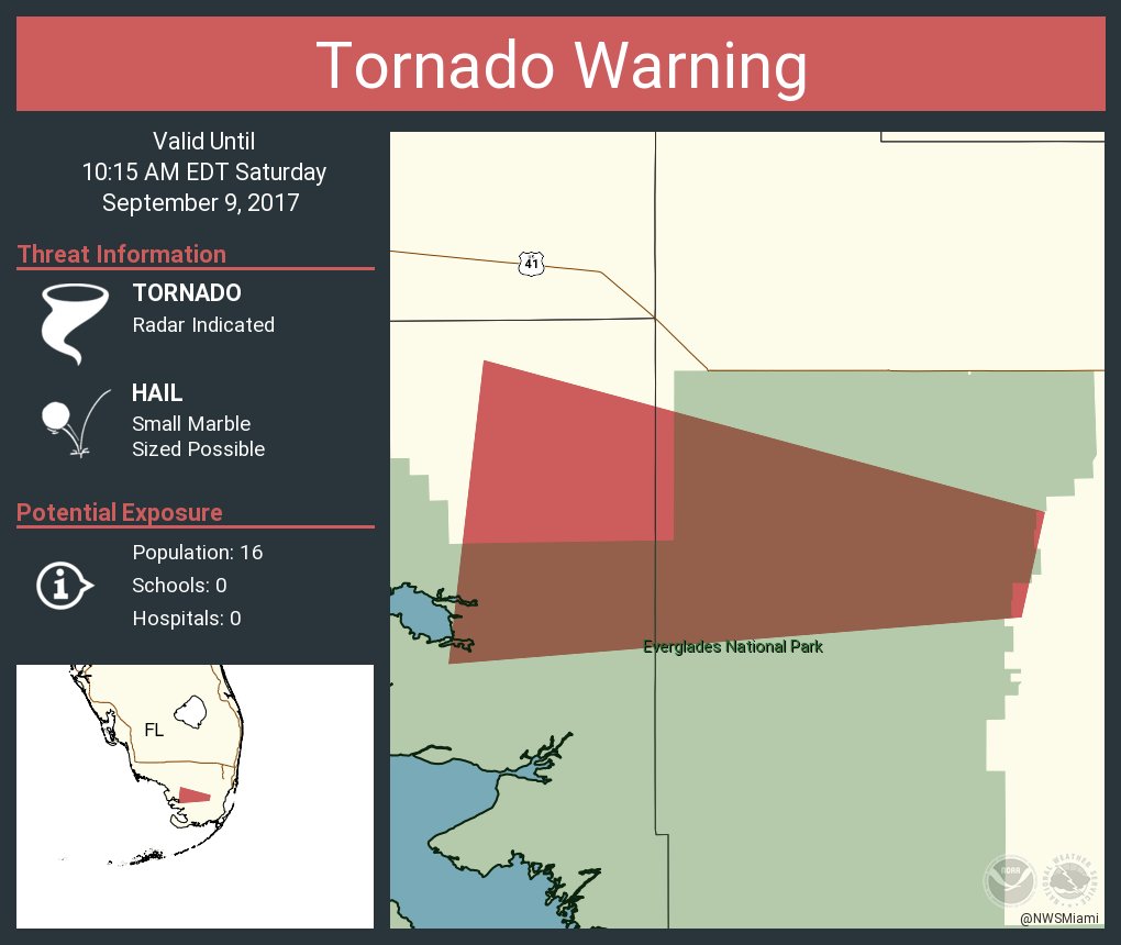 Miami Dade Hurricane Codes