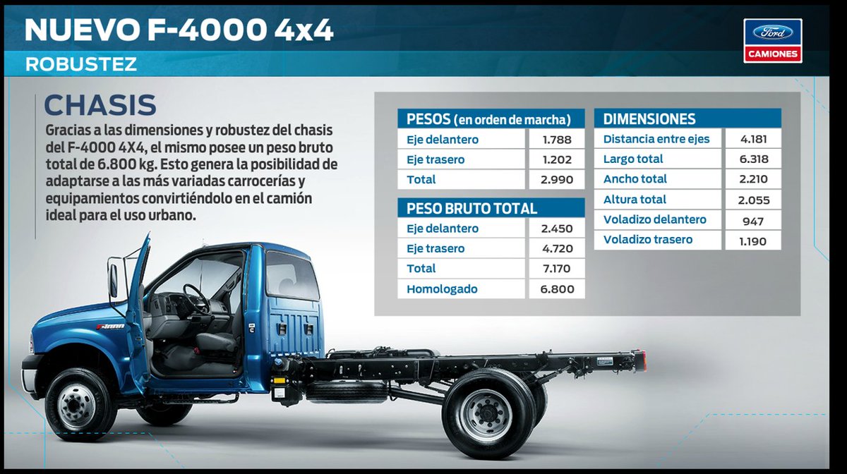 fordparaguay_'s tweet image. Robustez y confiabilidad Nuevo F-4000 #robustez #Confiabilidad #Podescontodo #Razafuerte #Chasis