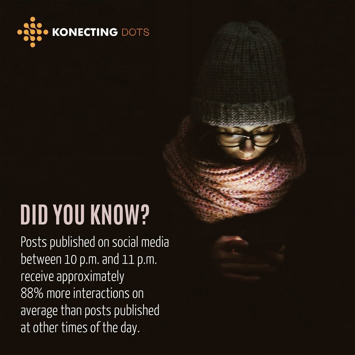VGusain23's tweet photo. #DidYouKnow #amazing #facts #about #SocialMedia 
#creativepost #businesscreative 
Powerd by #konectingdots
#Source #wordstream https://t.co/hWyfvdw9Yu