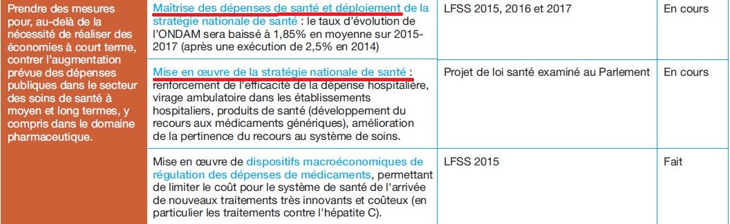 PropUEgande's tweet photo. #UE =Baisse dépense santé,
cadense infernale
Déremboursements
loi Touraine
Cf #UE Ann4
https://t.co/a27xjXzume
https://t.co/vABX1A7tNJ
#UPR https://t.co/zgLMl1ikjz