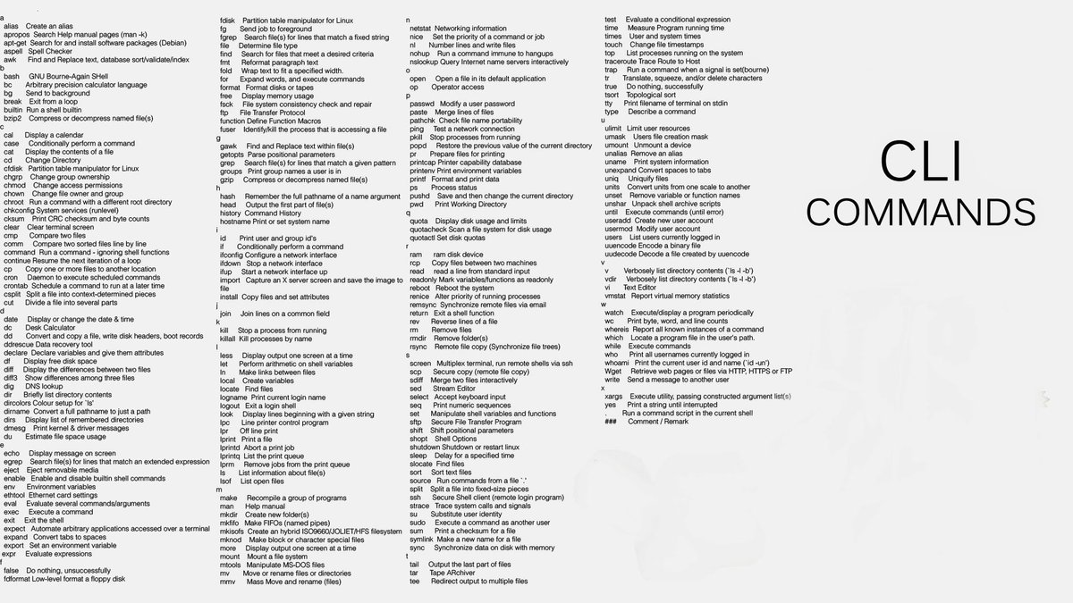 App commands command. Картинка commands. command line. шпаргалка по debian. команды debian шпаргалка.