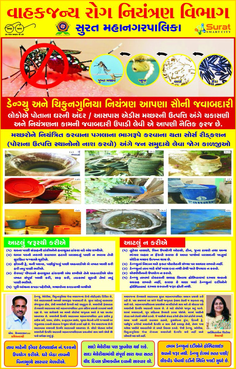 CommissionerSMC's tweet photo. Some important tips about prevention of Dengue &amp; Chikungunya from @OurSMC #StaySafe https://t.co/qv0MvYlFQH