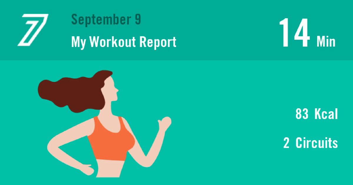 layback40's tweet image. September 9, I exercised for 14 minutes and burned 83 Kcal. Join 7 Fit, start a new way of life! FREE download ---&amp;gt;  bit.ly/7Fit_FinishPro…