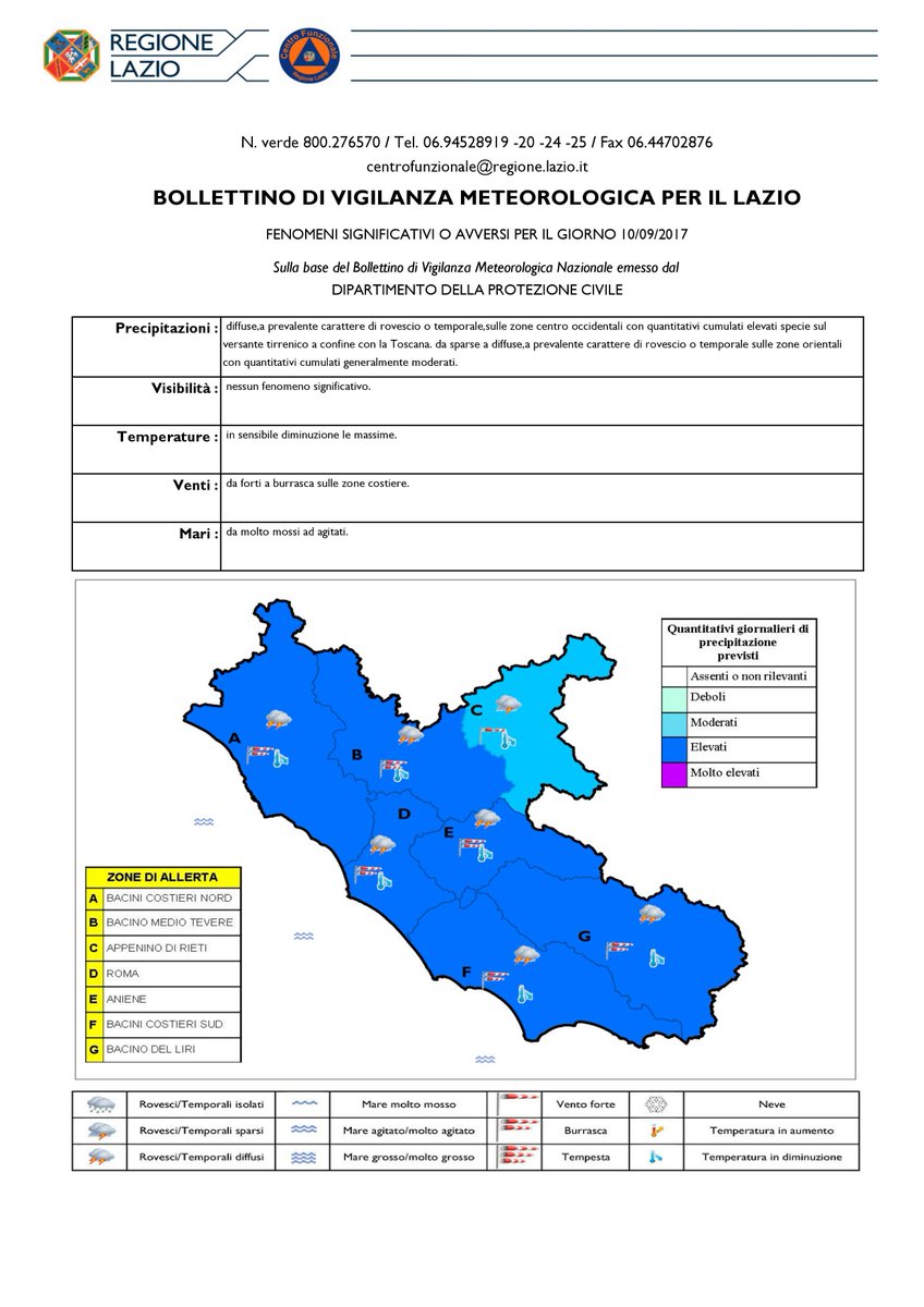 astralmobilita's tweet photo. 💨🌧🌊 #Meteo #RegioneLazio bollettini di Vigilanza Meteorologica per le giornate di domani 10/09/2017 e dopo domani 11/09/2017 https://t.co/bmlv03Yk4I