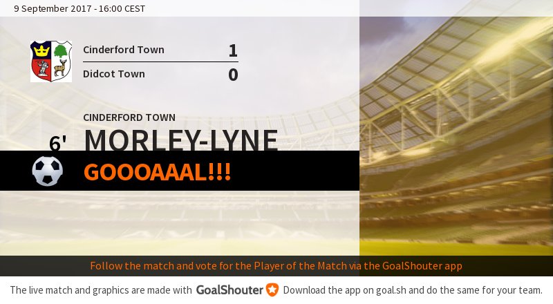 Cinderford_Town's tweet photo. 6' Cinderford Town - Didcot Town 1-0: Goal! Morley-Lyne (Cinderford Town) scores, assist from Bamford https://t.co/pe6qozwdOf https://t.co/qCZy1F6N1s