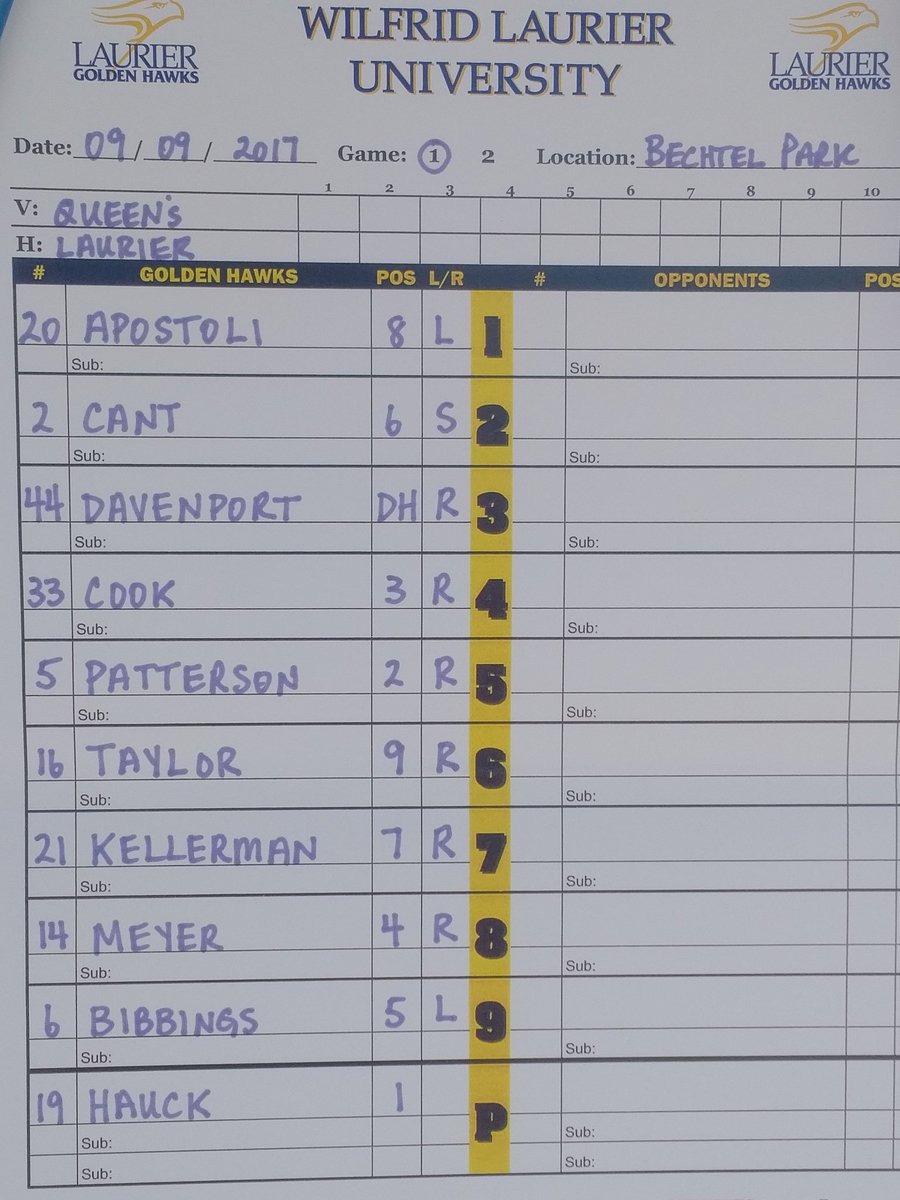 WLUBaseball's tweet photo. Starting line-up for the conference opener vs. @QueensUBaseball First pitch 12pm at Bechtel Park @GuruOBG @WLUAthletics #drivetoOctober https://t.co/ikRROSds5H