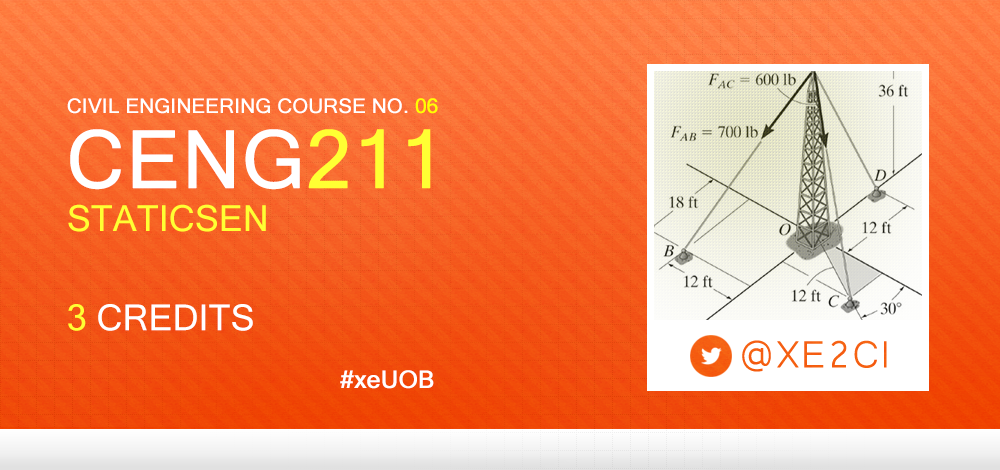 Xe2Ci's tweet photo. #CENG211

معظم المادة تركز على تحليل متجهات القوى في "2D" والقليل منها يركز على "3D" الذي بالطبع يحتاج للتخيل فأحيانا يتم حذفه

#xeUOB  #UOB https://t.co/KAOJvcc8A1