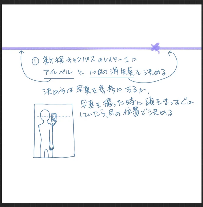 今日描いた背景画のProcreateでの最小限の作画手順です。 