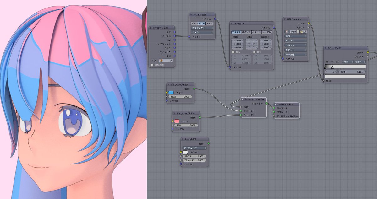 み Pa Twitter あれもmatcapですね 黒い円に白い円を配置してblenderで適当に作りました これを髪のテクスチャに加算してます T Co Vk2vcya6f7 ここにblenderのmatcap表示で使われてるソースがあるのでうまく足したりして使うといいかもです T Co