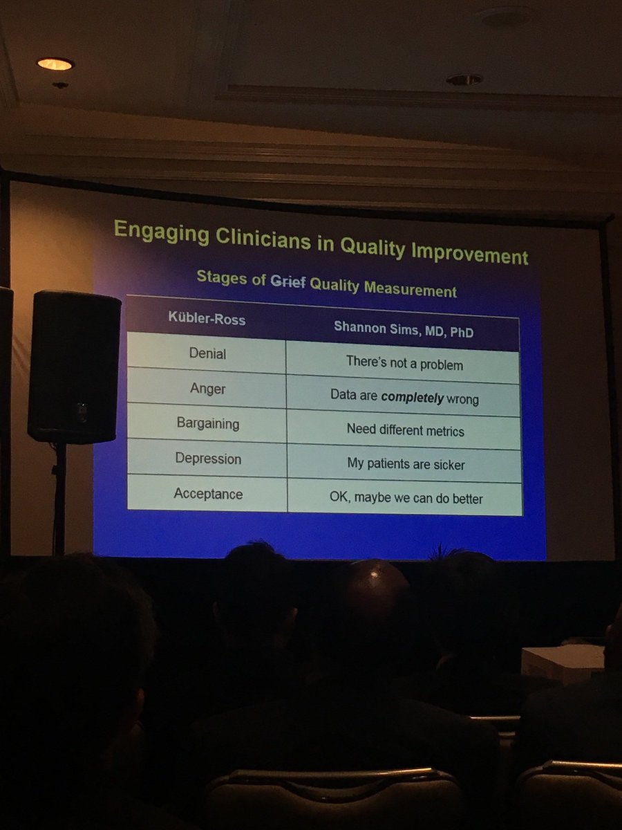 ErinOBrienMD's tweet photo. #arsfall17 stages of grief when faced with your own quality data by Tim Smith in Kennedy Lecture - https://t.co/kRsHes5hBU https://t.co/PHlRrTNJbC