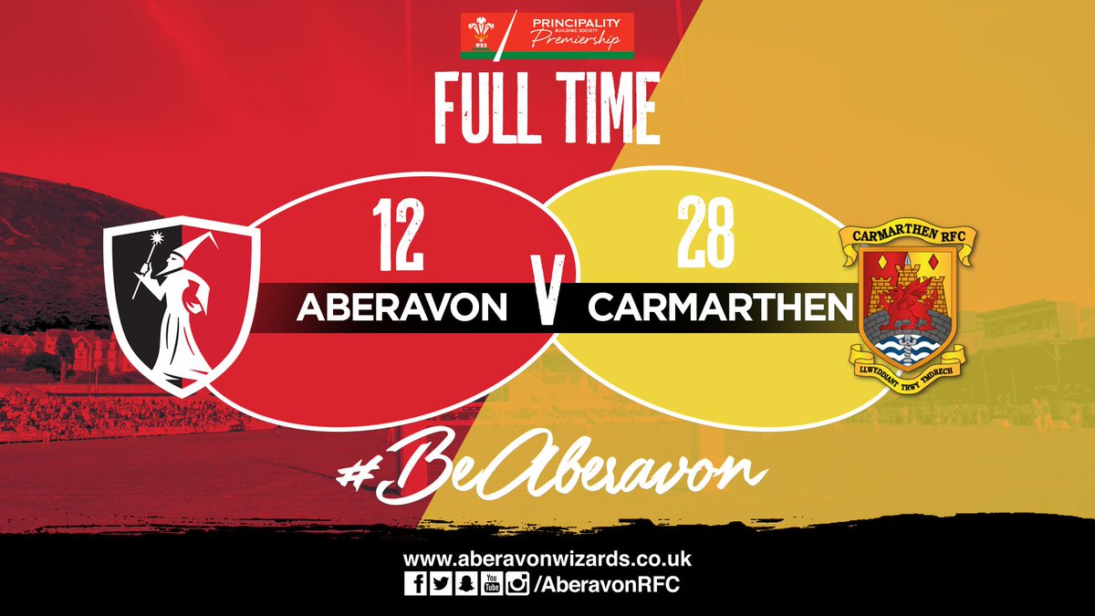 AberavonRugby's tweet photo. FULL TIME
#BeAberavon https://t.co/T9lDs0Eq5S