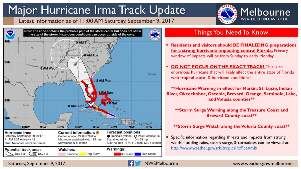 BrevardEOC's tweet image. 9/9/17|11:35AM RT @NWSMelbourne: Tornado threat  &amp;amp; flooding on rise tonight &amp;amp; Sunday. Winds will still be hazardous.