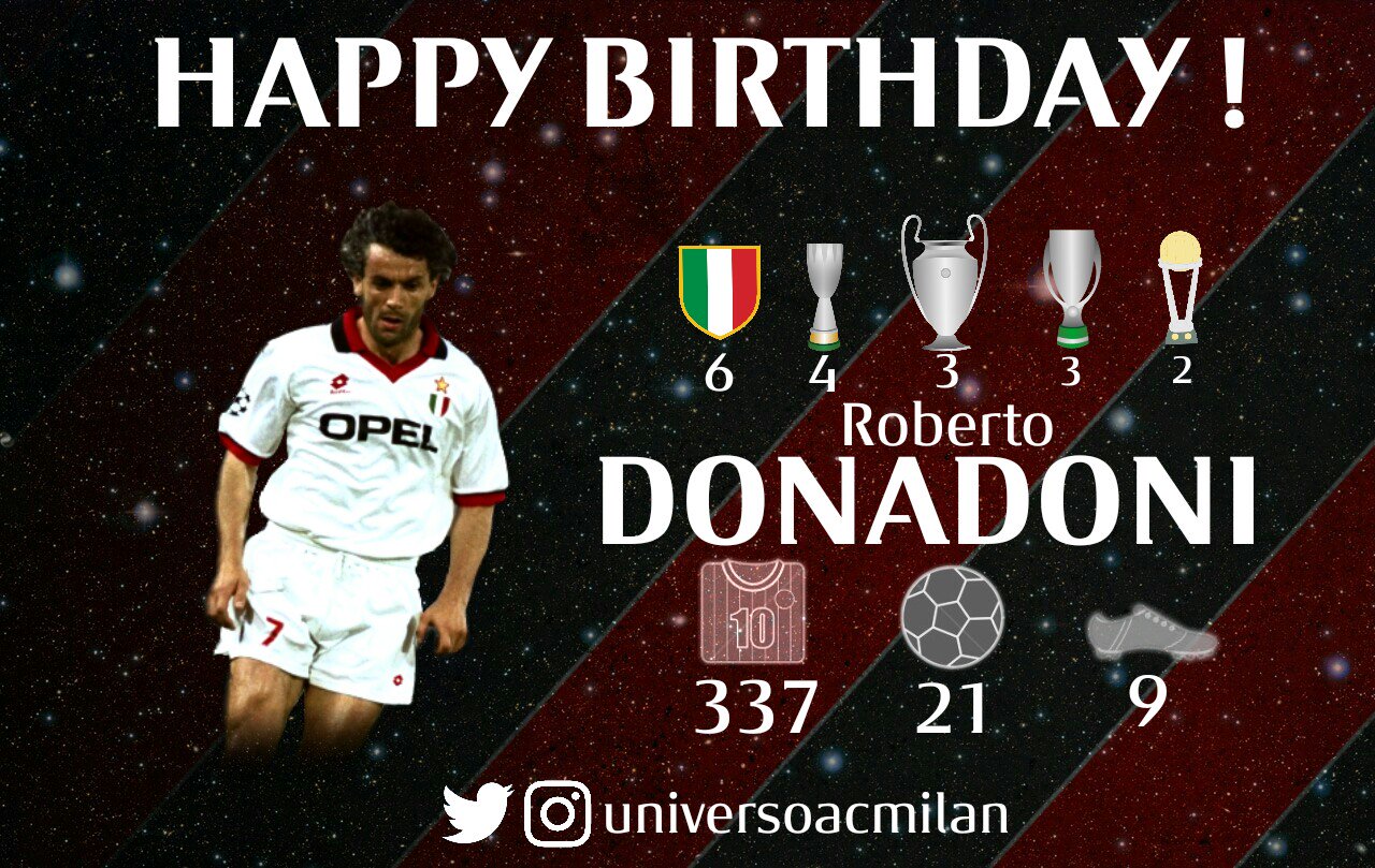   Buon Compleanno Roberto !  Happy Birthday !  Feliz Cumpleaños !     