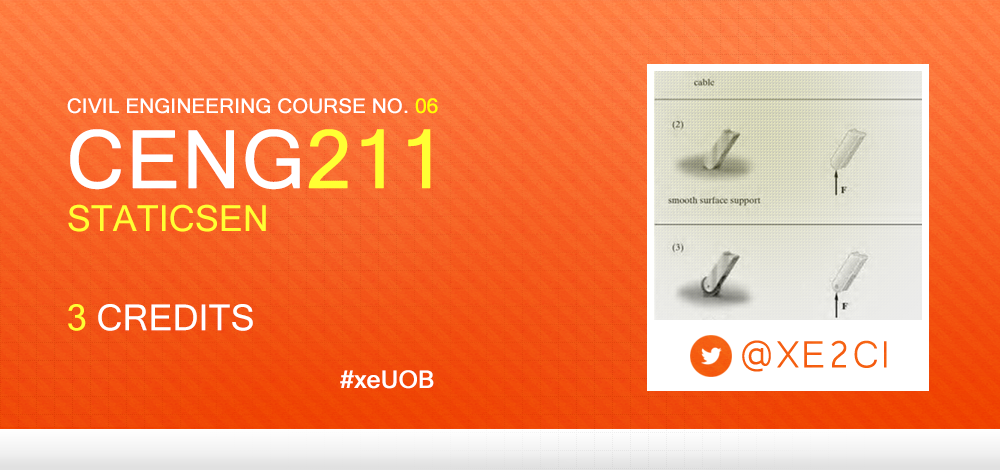 Xe2Ci's tweet photo. #CENG211

تناقش المادة كذلك أنواع الدعائم للأجسام الساكنة، وإيجاد النقاط المركزية لمختلف الأشكال الهندسيّة الأحاديّة والمركبة.

#xeUOB  #UOB https://t.co/LfdEHYu2zU