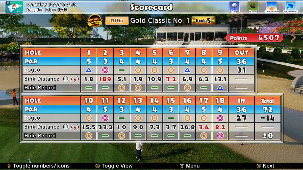 hogso's tweet image. Best round so far, included my first hole in one! #everybodygolf #PS4share