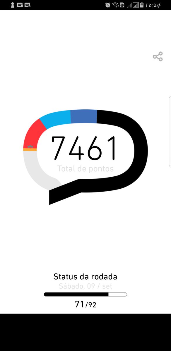 #BetaQuerLab  Bom final de semana aos amigos de boa fé, confiram essa atualização de pontos 👇👏🤣