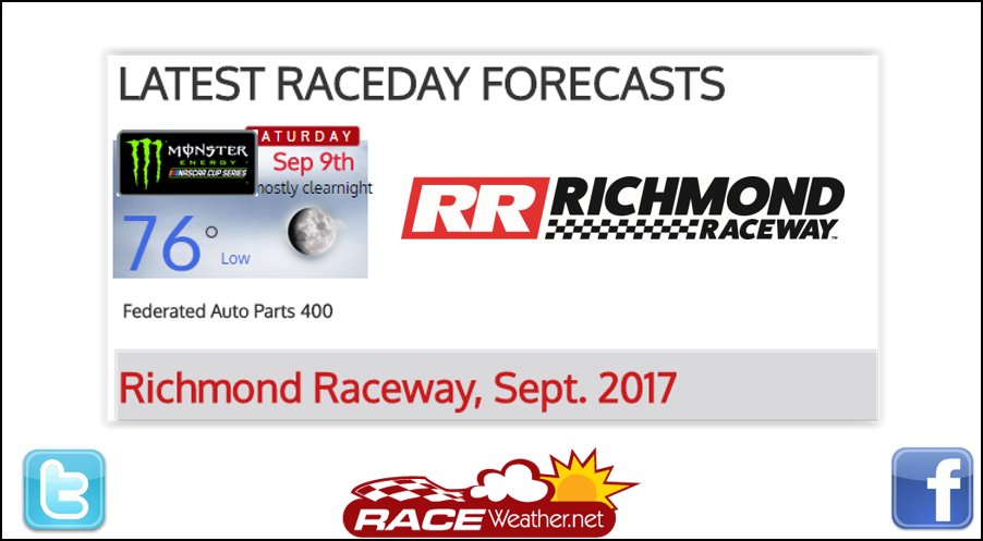 RaceWeather's tweet photo. Great night for #NASCAR @RichmondRaceway - Fcst info & #Irma details https://t.co/notLlmk37p (In assoc w/@NASCAR_WXMAN ) #NotCopying https://t.co/nmD9Crxz7s