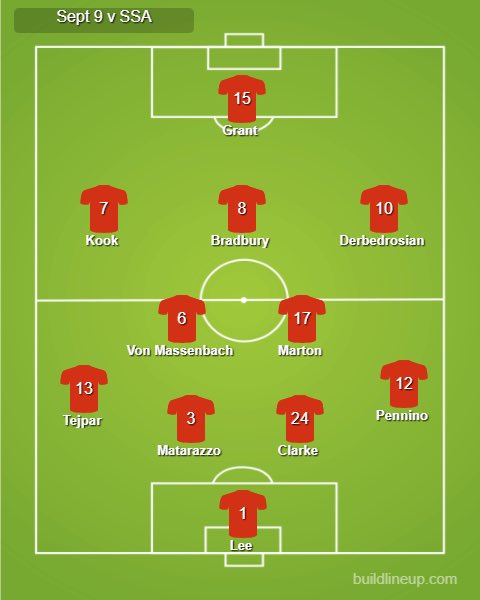 Kick-off with @Ssa_SoCcer in just over an hour at 1pm. Here's how we'll line up today #GameDay #Gameone
