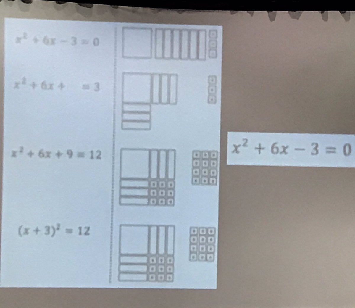 kimestes101's tweet photo. An area model is scalable- can use with multiplication in elementary thru polynomials in high school @gfletchy @GRRECKY #Mathpluschat https://t.co/8Cgmh9E2ju