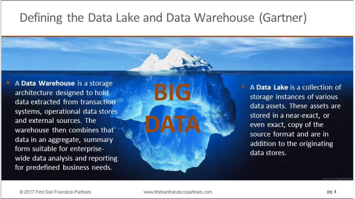 wouldbealex's tweet image. Heard talk by @Microsoft&apos;s @verbalmarbles overlapping #semanticmetadata #datalake #ERP #eatyourowndogwood #LWTSummit #datascience #bigdata
