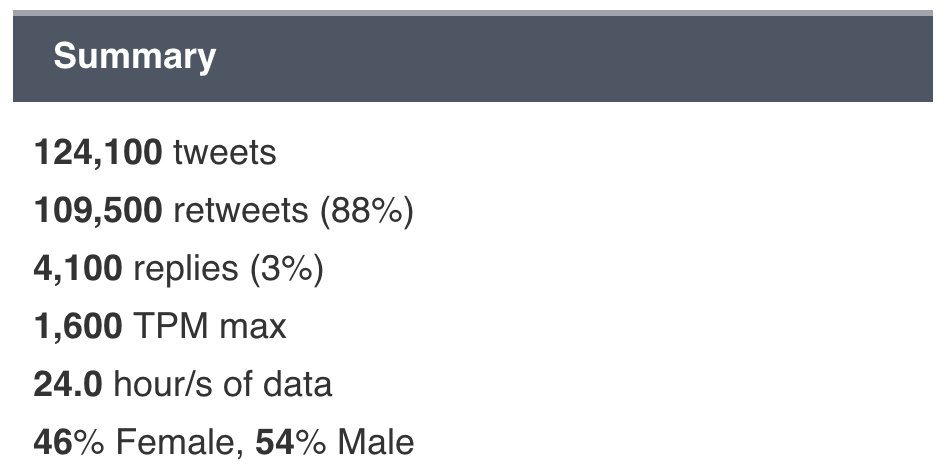 BaronDestructo's tweet image. September 9, 2017: Dark Matter fans Rock the Raza…and twitter! josephmallozzi.wordpress.com/2017/09/09/sep…