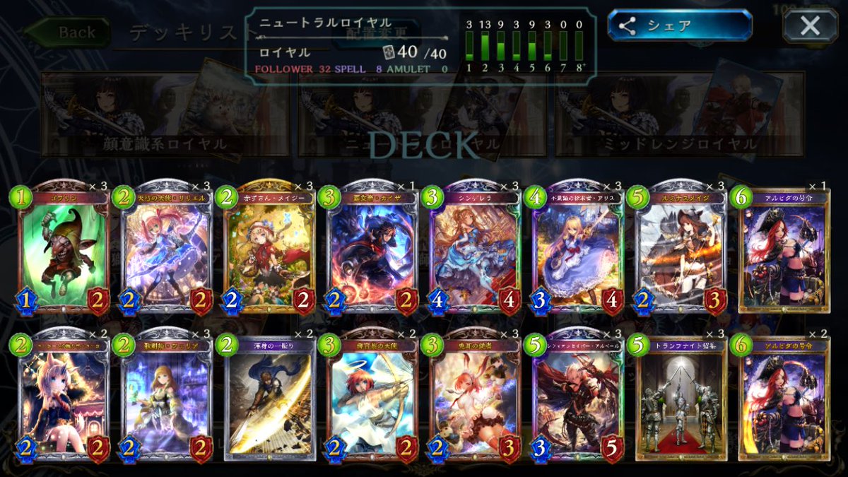 ニュートラルロイヤル Twitter Search