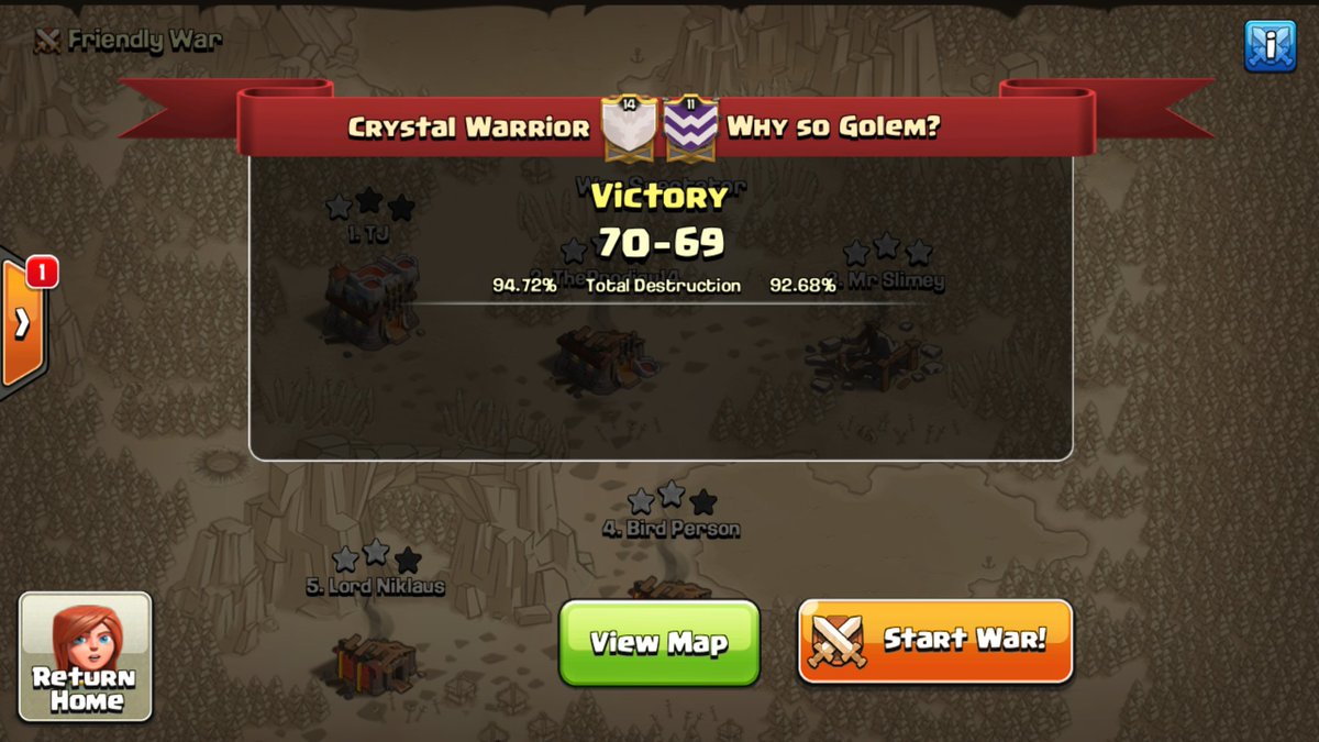 Crystal Warrior (@cwclan) on Twitter photo Strong start, close finale and 2 10v10! Thanks for a fun war, <a href="/whysogolem/">Why so Golem?</a> best of luck in the remainder of the season 😎. Strong start, close finale and 2 10v10! Thanks for a fun war, <a href="/whysogolem/">Why so Golem?</a> best of luck in the remainder of the season 😎.