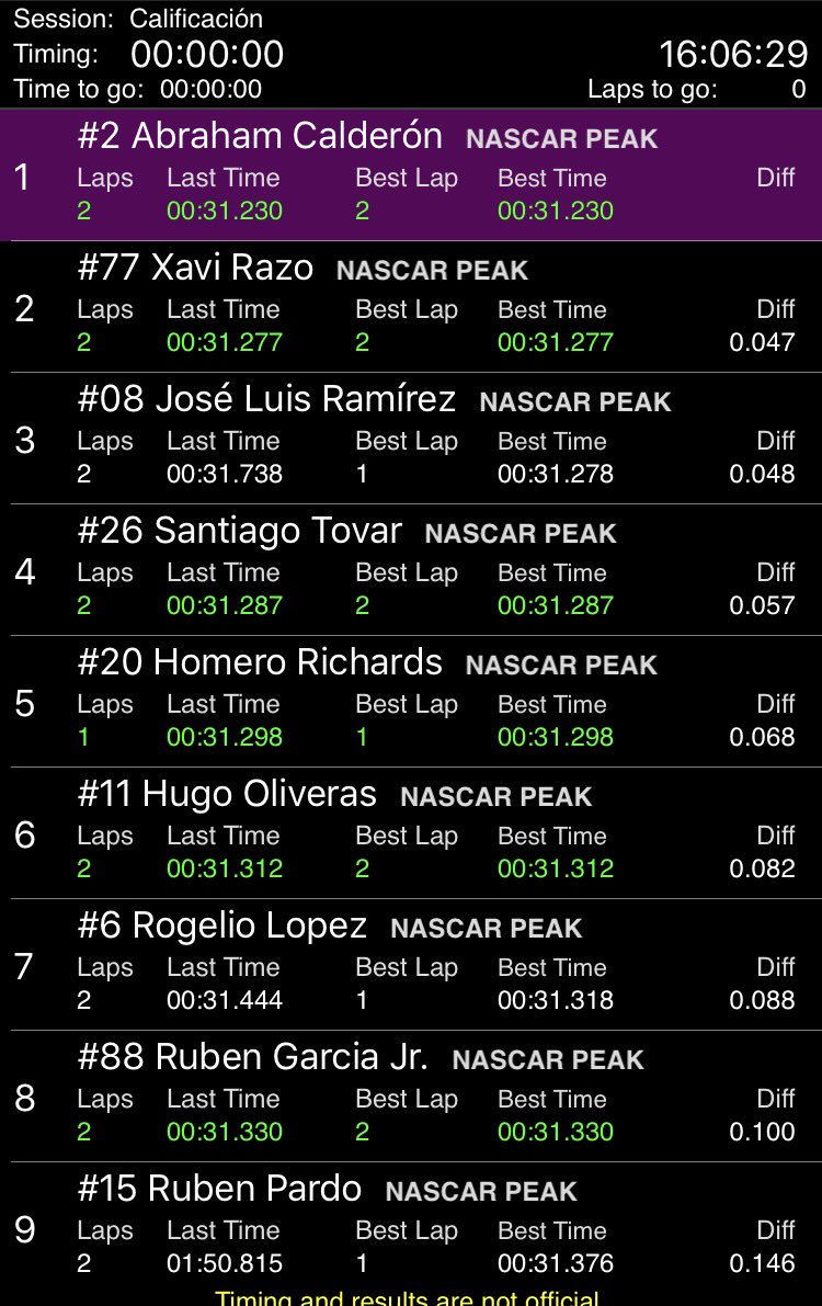 2b RACING tweet media