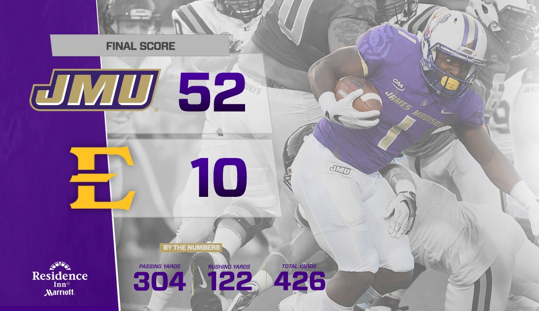 FINAL | DUKES WIN! JMU closes out the 52-10 win, running up 426 yards of total offense and holding ETSU to just 175, incl. 57 on the ground.