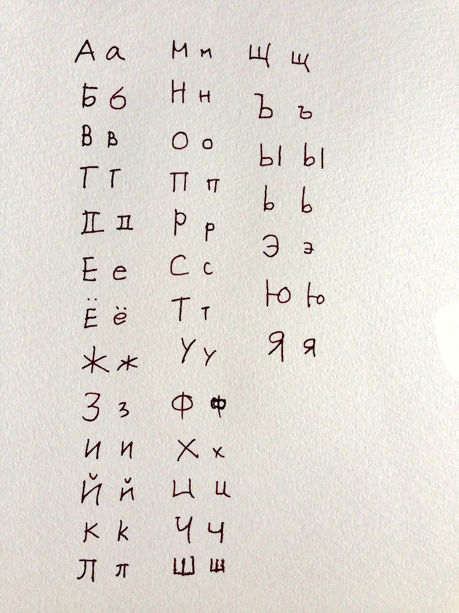 最良かつ最も包括的な キリル 文字 書き 順 画像ブログ